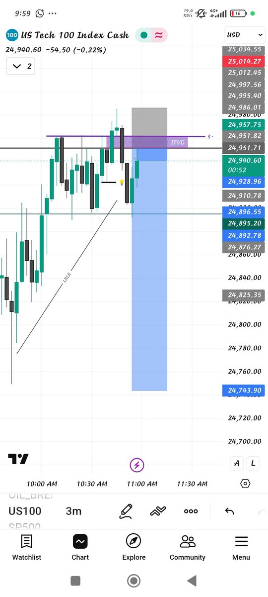 FedChair tweet media