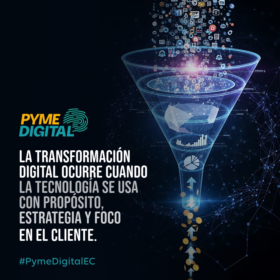 Pyme Digital Ecuador tweet media