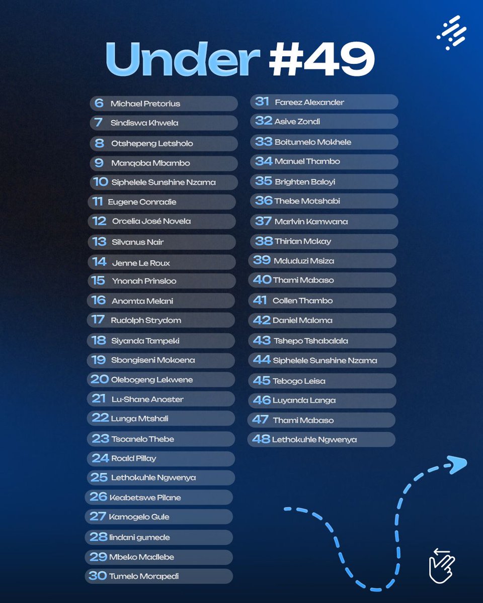 Comit Capital tweet media