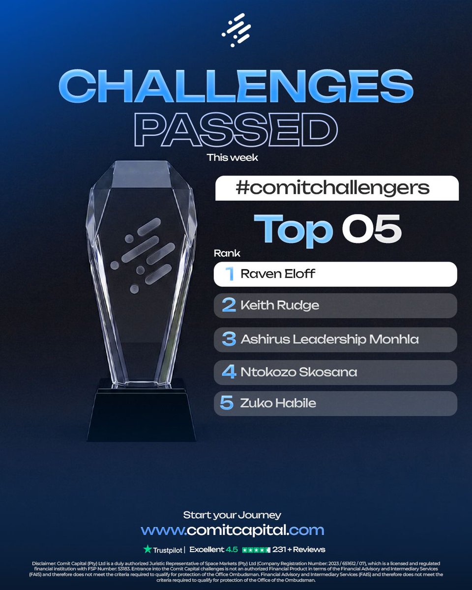 Comit Capital tweet media