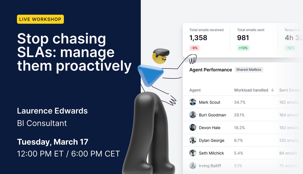 Email Meter tweet media