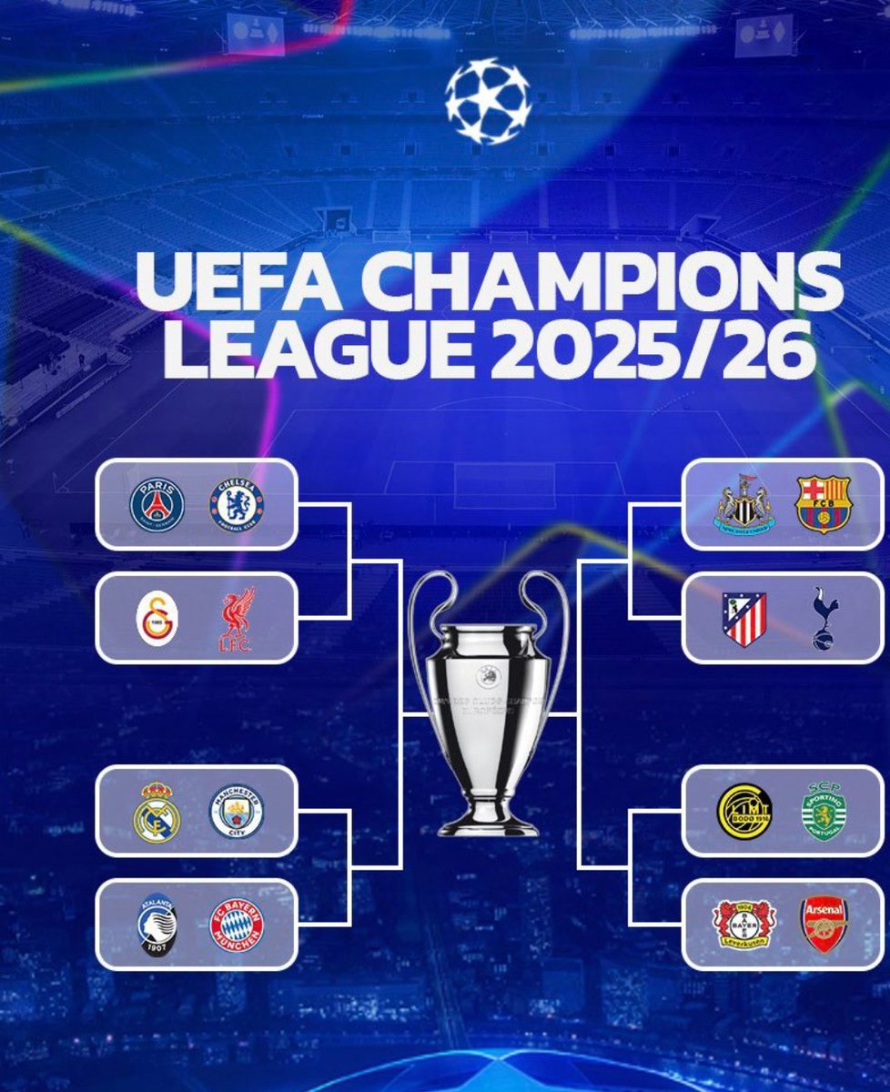 Şu kuradan sanki BARCELONA - PSG finali çıkacak gibi.