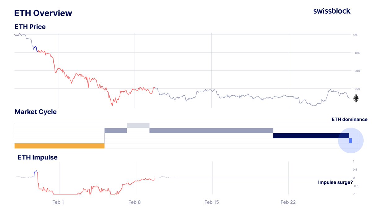 Altcoin Vector tweet media