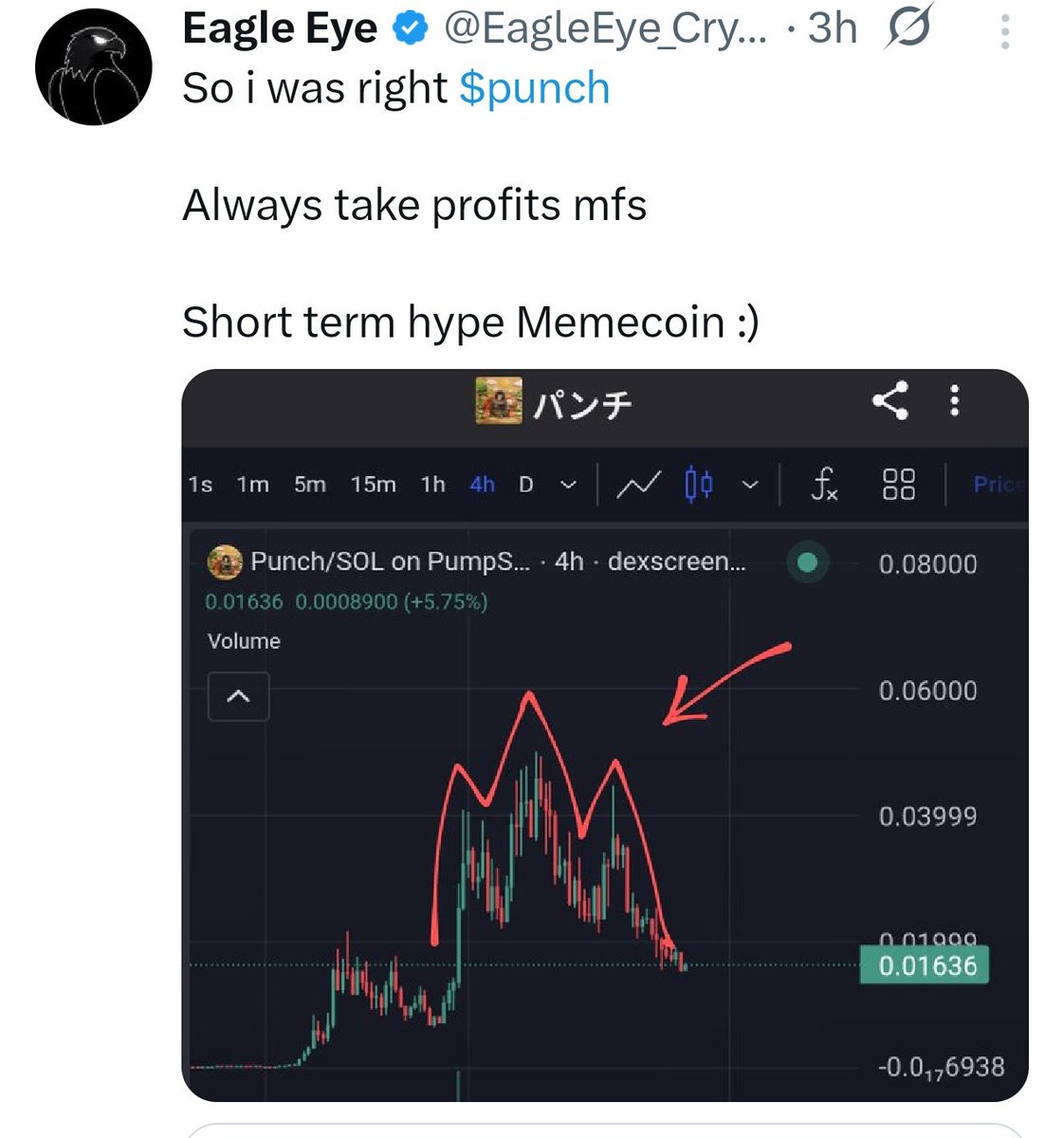 cryptodhanda.csr tweet media