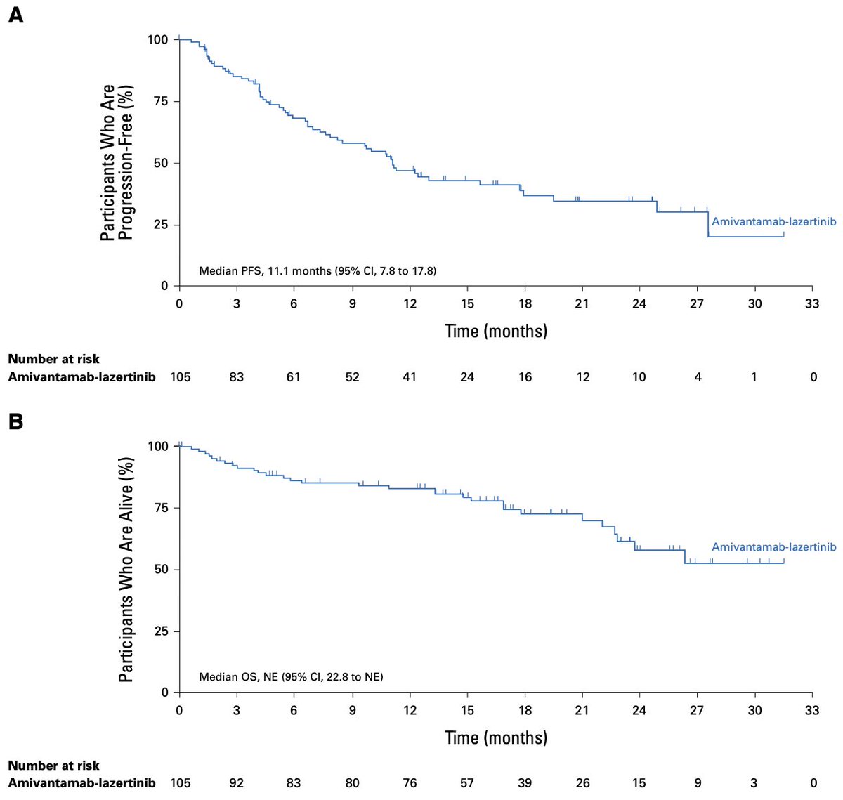 Diego A. Díaz-García tweet media