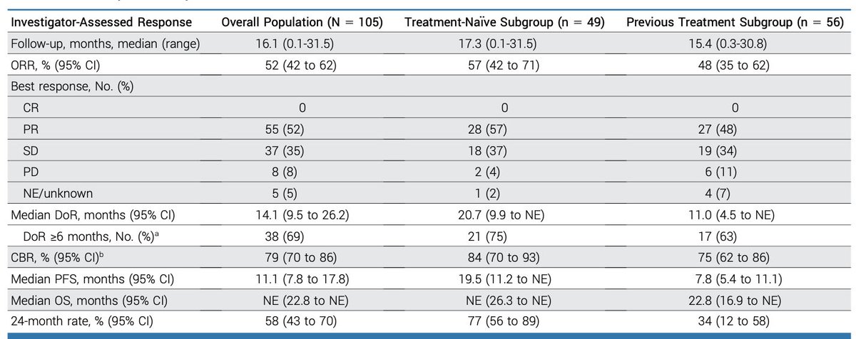 Diego A. Díaz-García tweet media