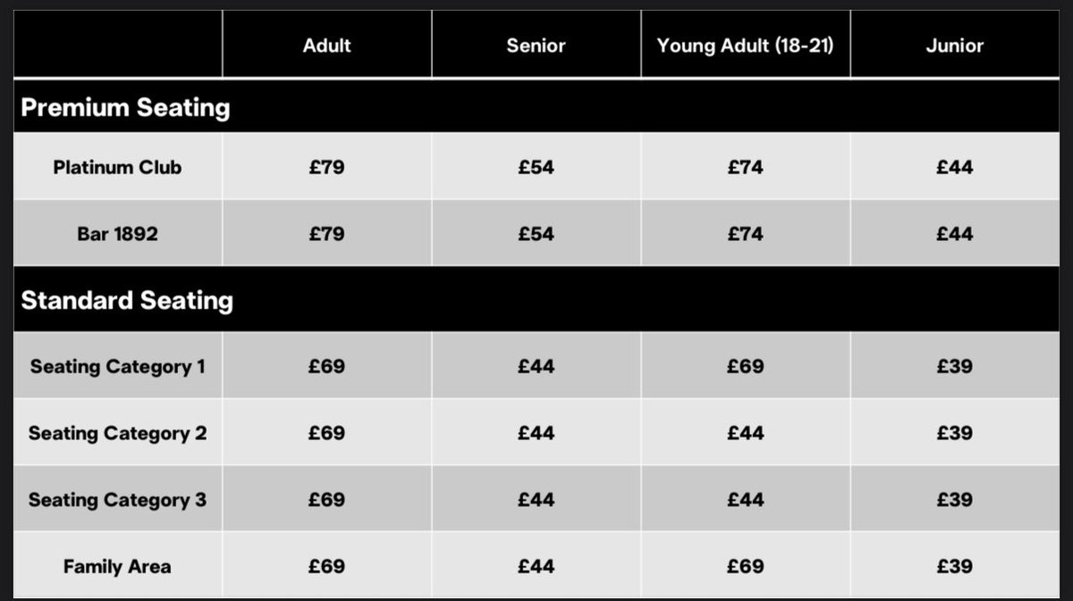 Newcastle United Supporters Trust tweet media