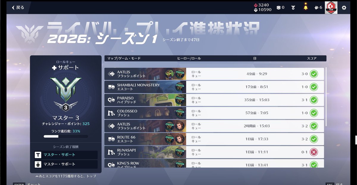 相手がダイブ、ラッシュ、ポーク構成じゃなきゃミズキ強い感じがした、2枚以上でフォーカスされると即溶けるし射程の都合でポークにも何もできない、構成の動きができないデスマッチに近いレートのランクなら通用する気がする。多分GM下の方までかな？
構成合わない時は死ぬほど弱いからOTPはなし。