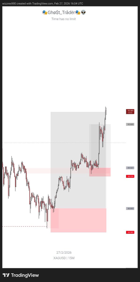 🎭Ghø$t_Trådër🎭👽 tweet media