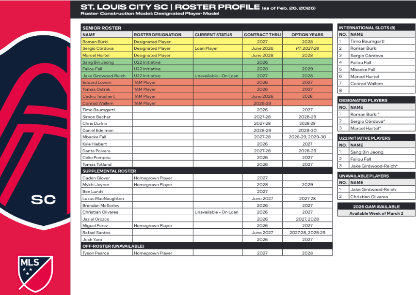 Matt Baker tweet media