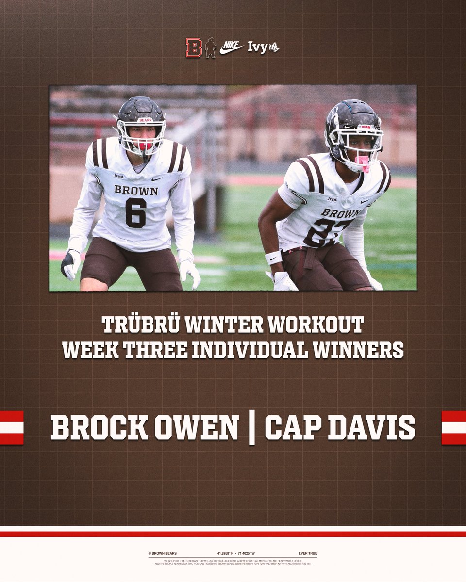 Brown Bears Football tweet media