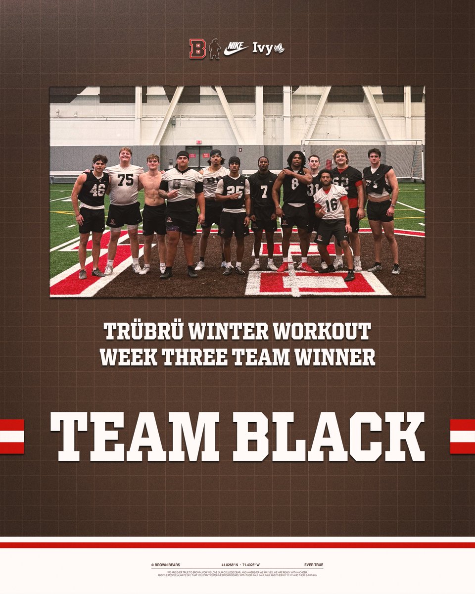 Brown Bears Football tweet media