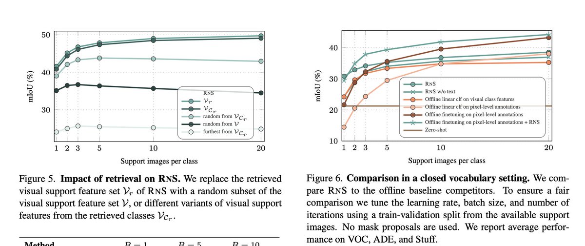 Dmytro Mishkin 🇺🇦 tweet media