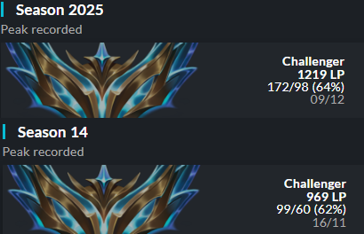 Marbirius tweet media