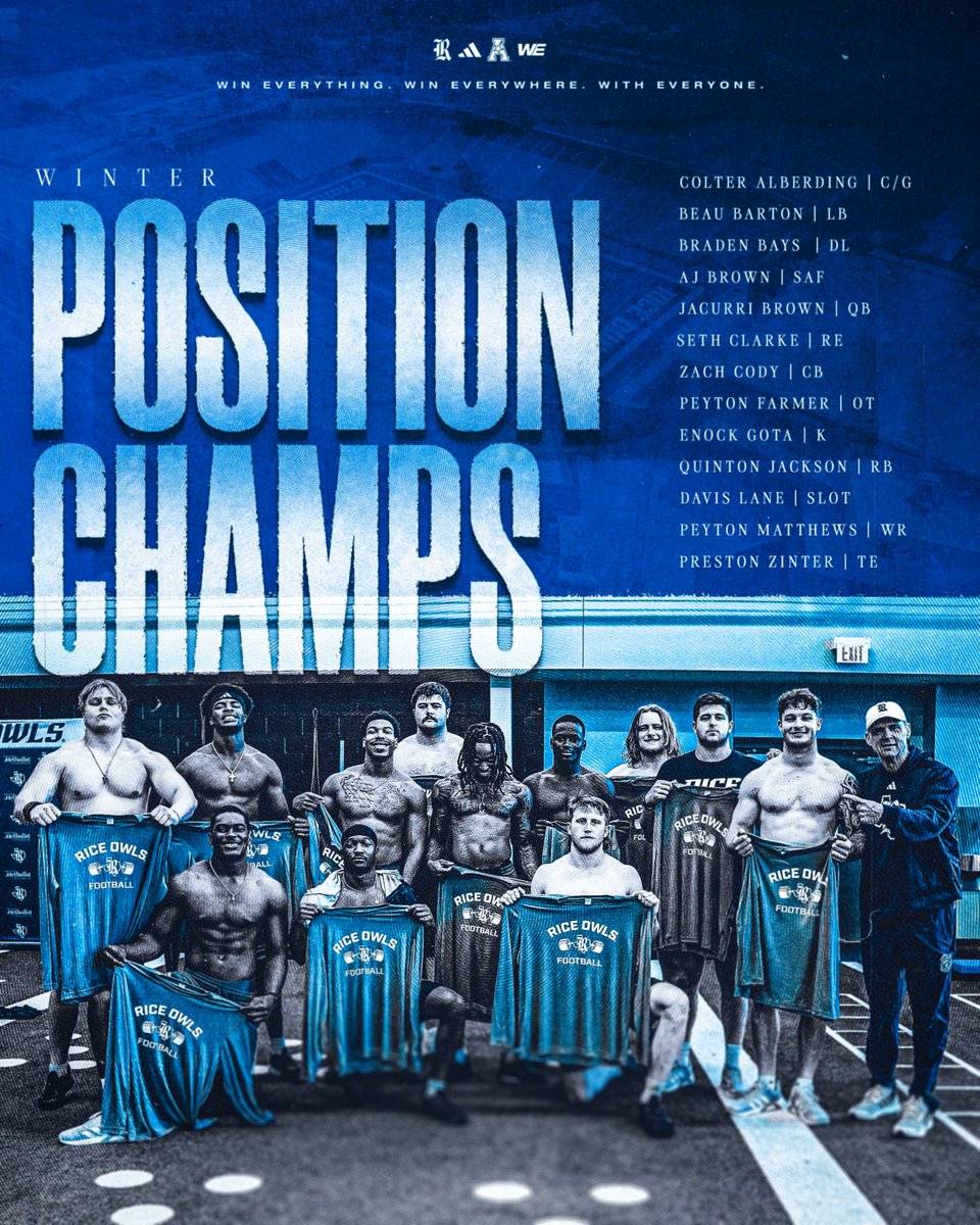 Rice Football tweet media