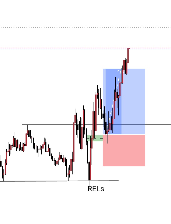 NQhunter tweet media
