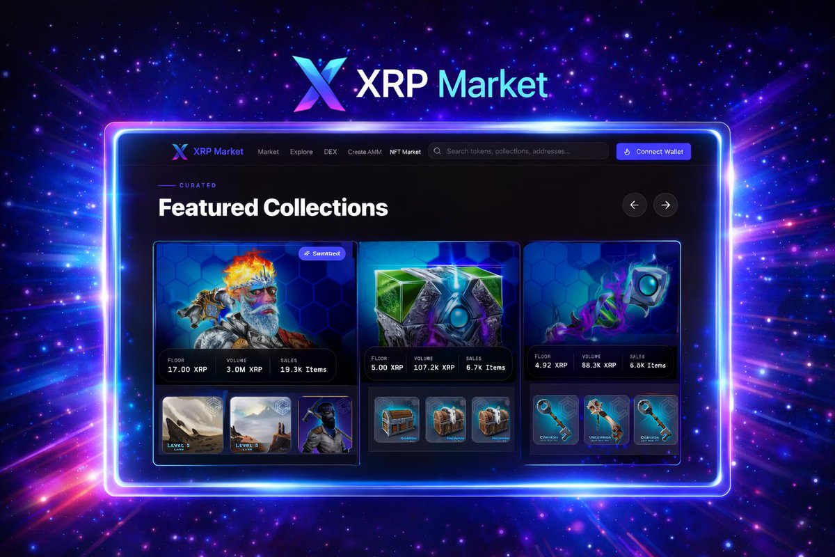 NFTs live on XRPL.

Featured collections.
Live data. Real liquidity.

Track floor, volume, and sales in real time.

Built for collectors. Built for liquidity.

Explore the NFT side of XRPL.
Trade smarter. 🚀

XRPMarket.com