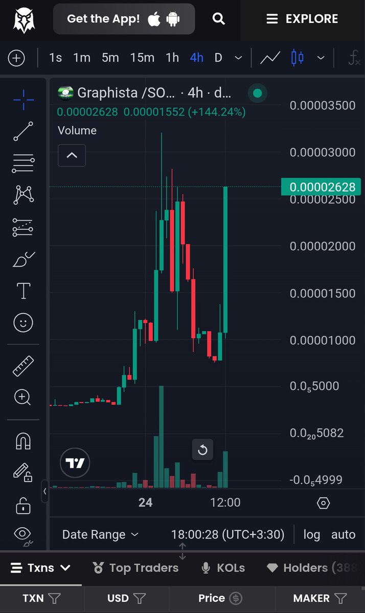 MATT_WHALEEE's tweet photo. @1000xgirl All meme coins are currently in hibernation and have lost their main

 support Only $Graphista is alive

$solana
E7AaqmGaPsYxBzWERpgigt75nNs99eZEBUjKYA3cpump https://t.co/jYBCE6R5q8