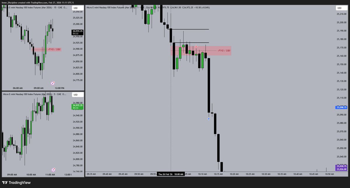 Disciplined_trader tweet media