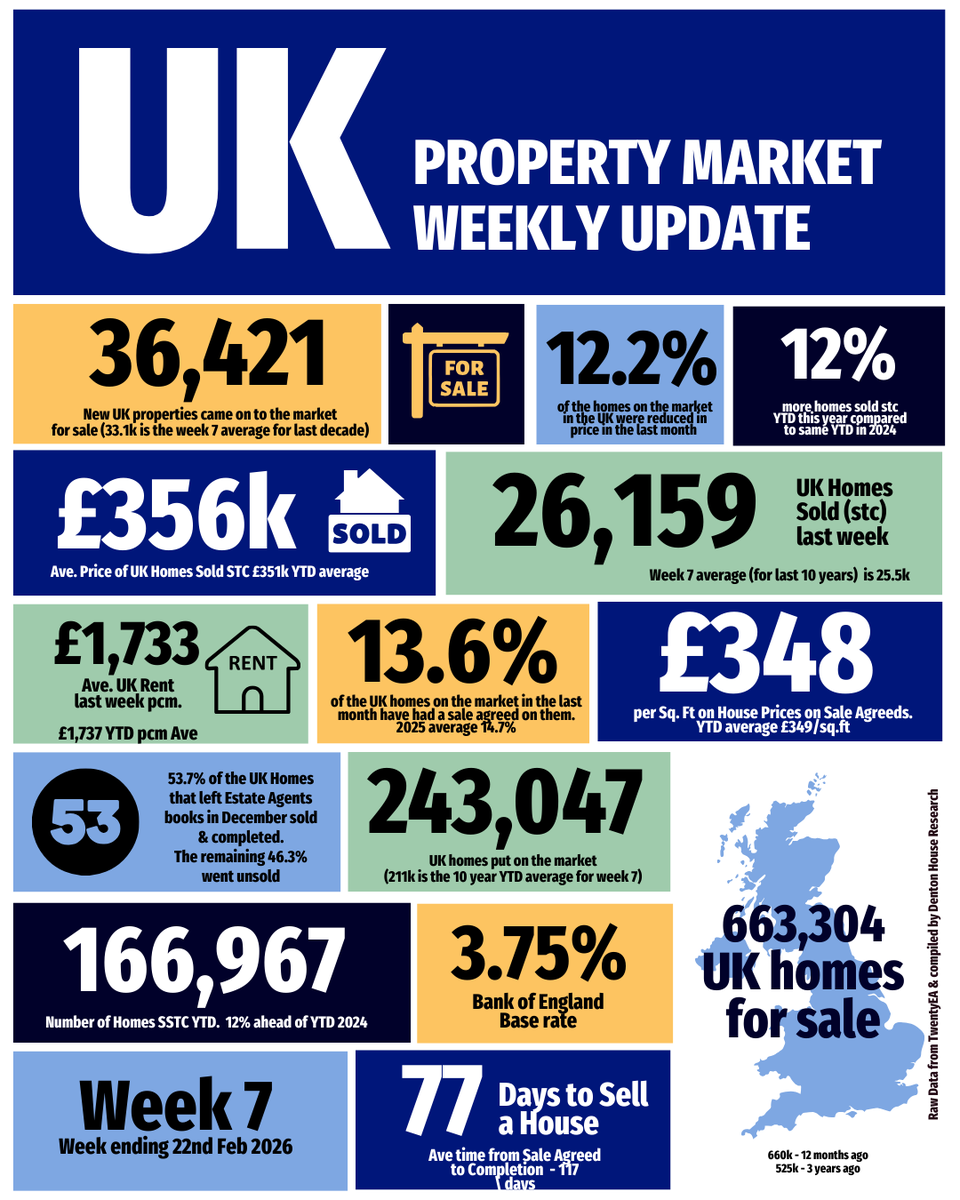 Roseberry Newhouse tweet media