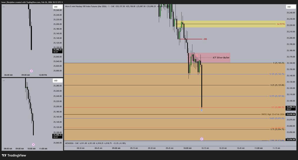 Disciplined_trader tweet media