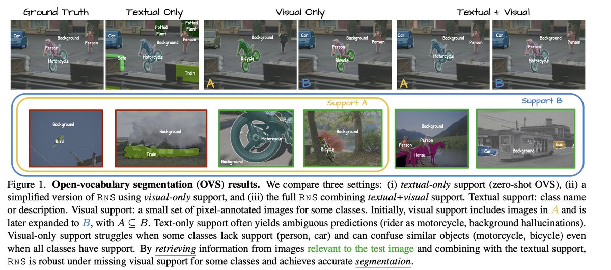 Dmytro Mishkin 🇺🇦 tweet media