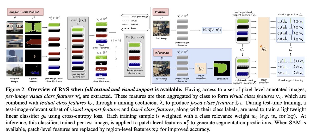 Dmytro Mishkin 🇺🇦 tweet media