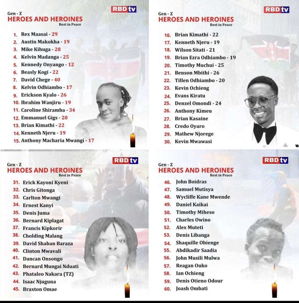 Gone but never forgotten 🕊