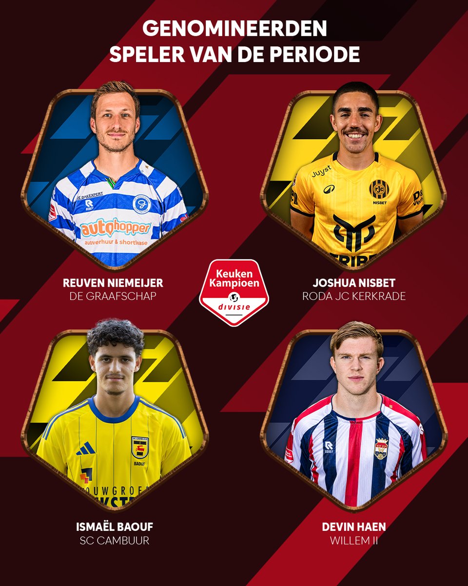 Keuken Kampioen Divisie tweet media