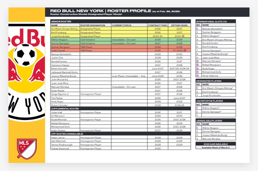 Mostly BULL tweet media