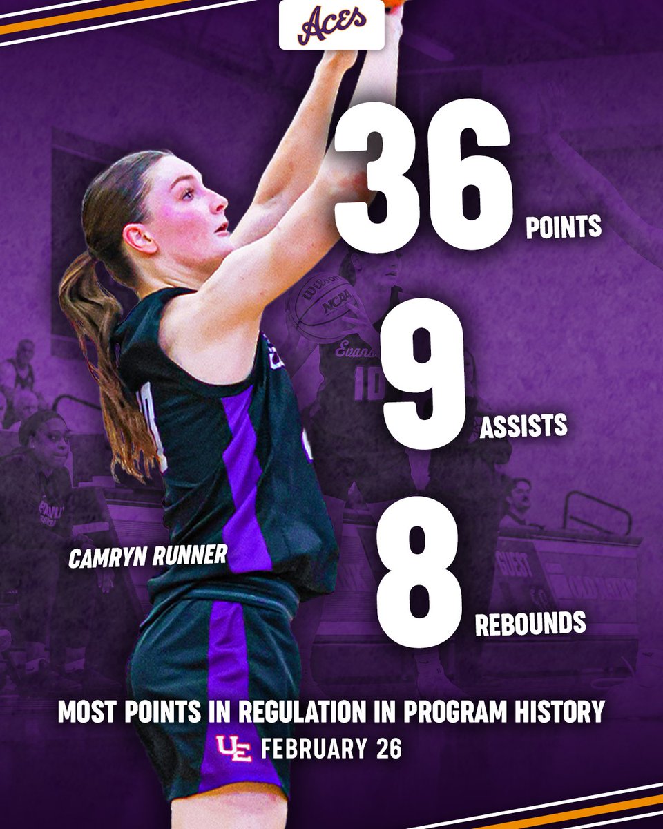 Evansville Women's Basketball tweet media