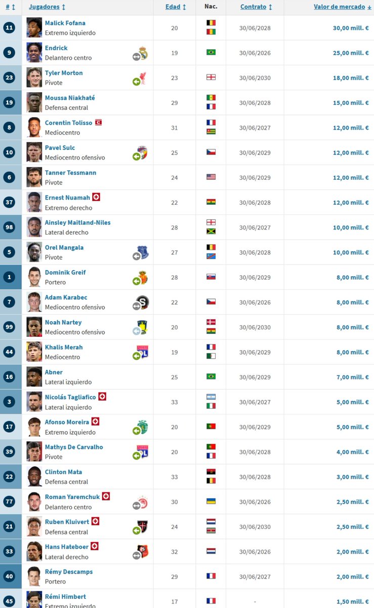 fa6i9n 🦀 tweet media