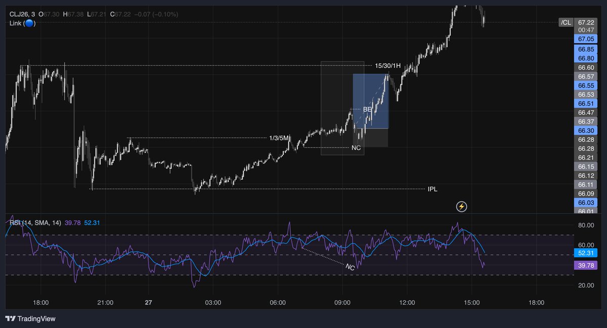Milad Trendz tweet media