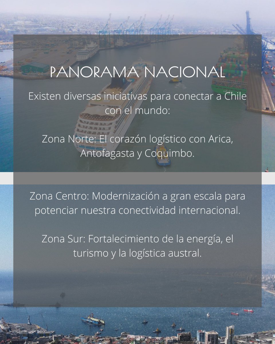 Asociación de Municipalidades de Ciudades Puerto tweet media