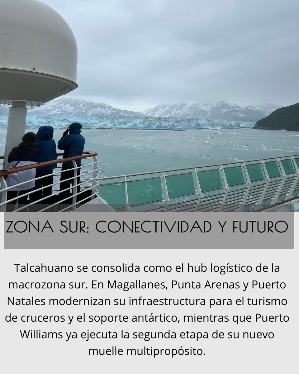 Asociación de Municipalidades de Ciudades Puerto tweet media