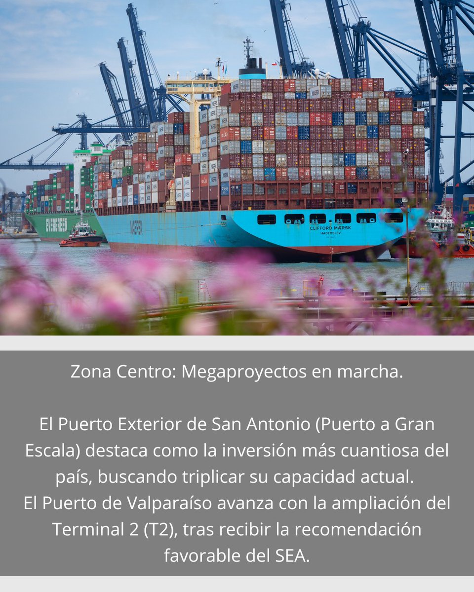 Asociación de Municipalidades de Ciudades Puerto tweet media