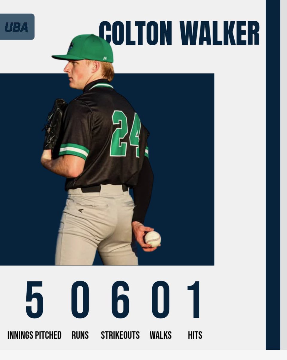 Uncommitted Baseball Athletes tweet media