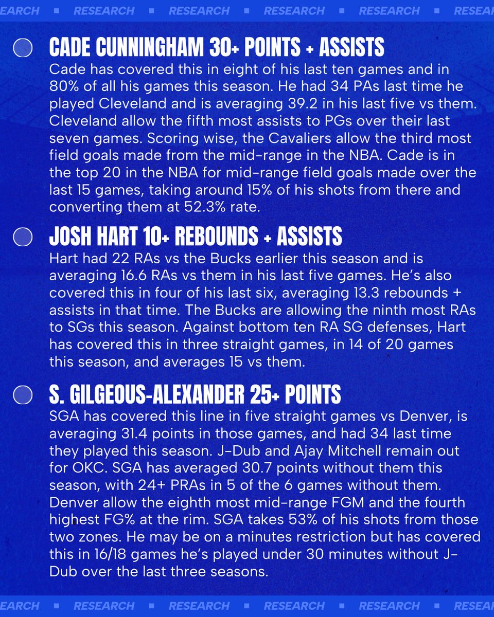 Cody Brown Bets tweet media