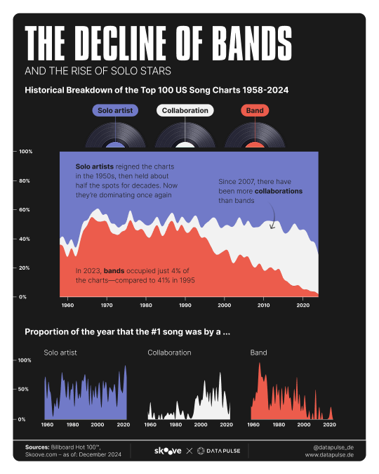 DataPulse Research tweet media