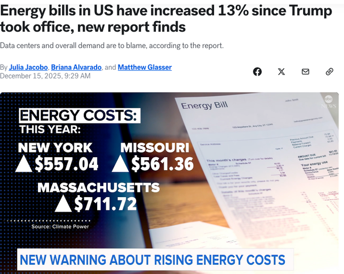 <a href="/patriottakes/">PatriotTakes 🇺🇸</a> With aging infrastructure, data centers, tariffs, climate change, end of tax credits for solar/wind energy and renewable sources.

Trump has reduced or deleted everything to save us money, while building infrastructure to deplete our natural resources.