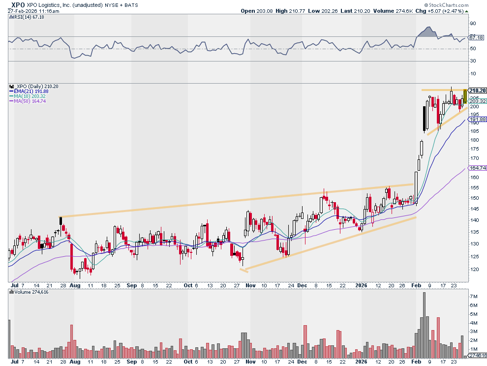 Justin Spittler tweet media