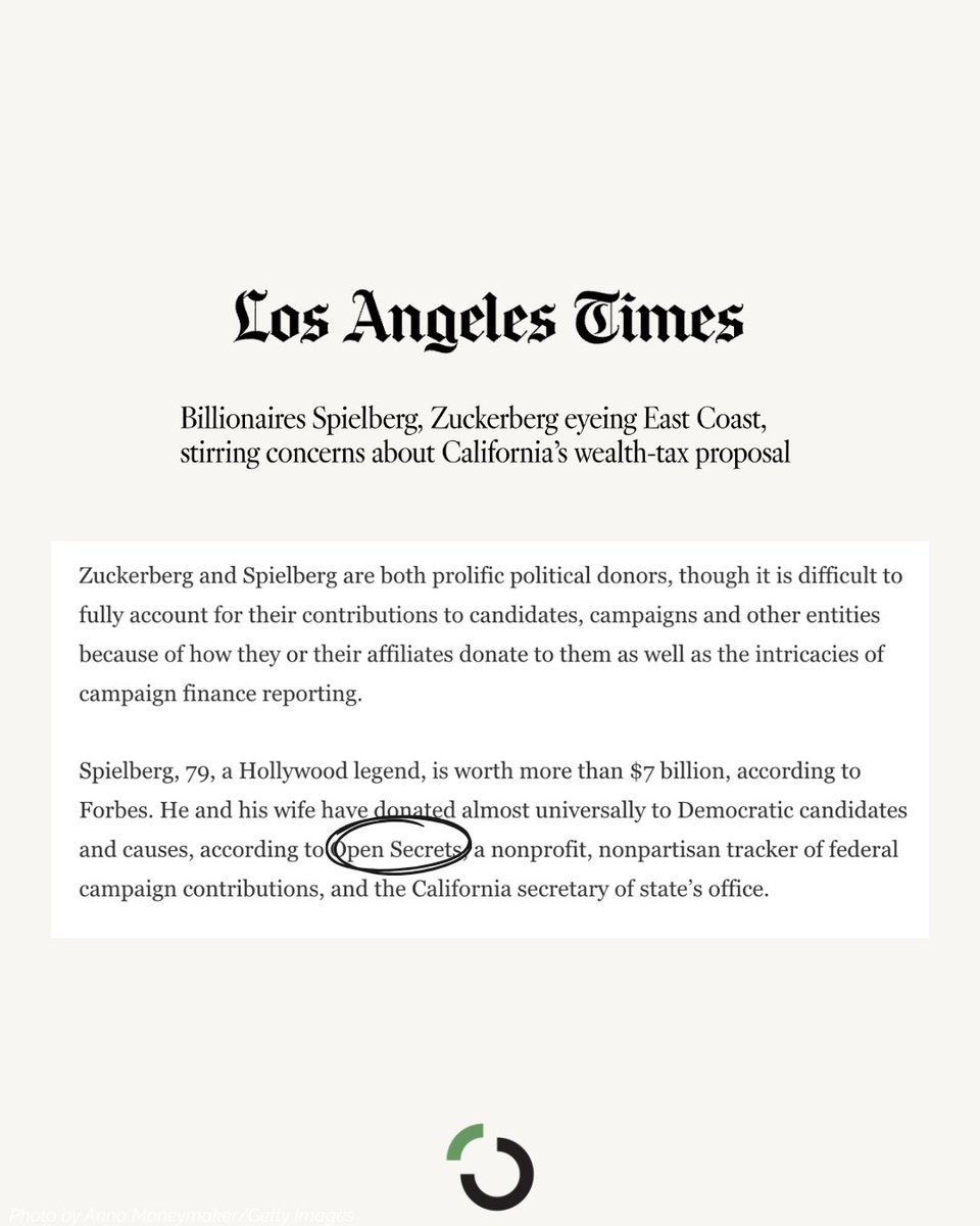 OpenSecrets.org tweet media