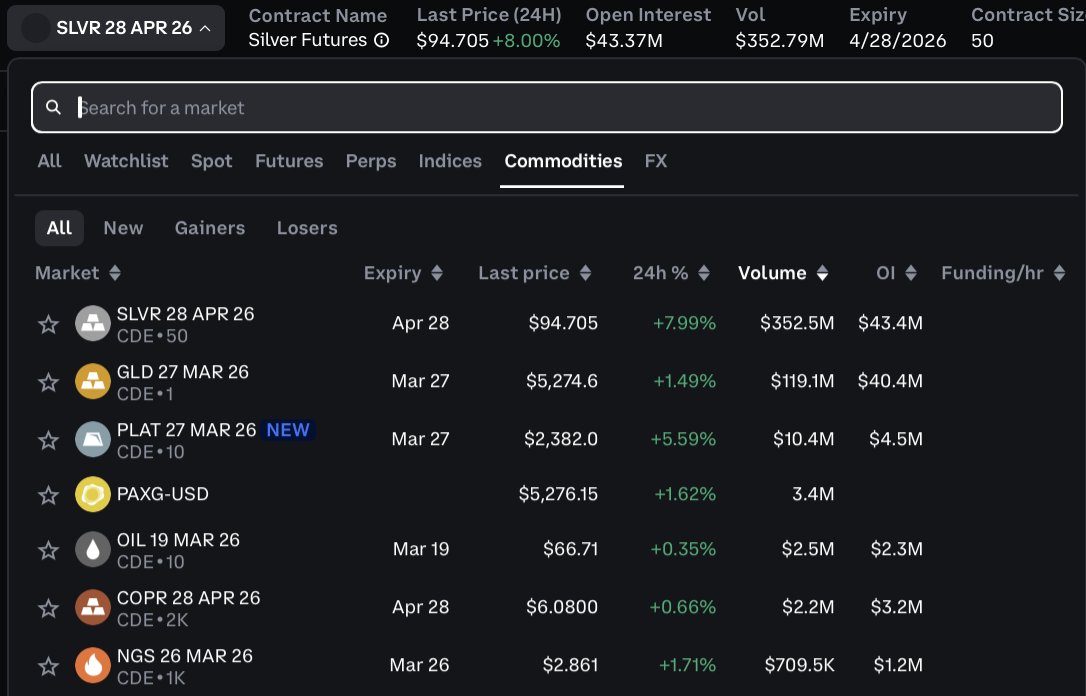 Coinbae Advance rolled out some interface improvements on web.

- Market Filters: Added a selector for Commodities, FX, and Indices to make navigation more direct.

- Web Footer: Updated to include a persistent view of your watchlist and top market movers.