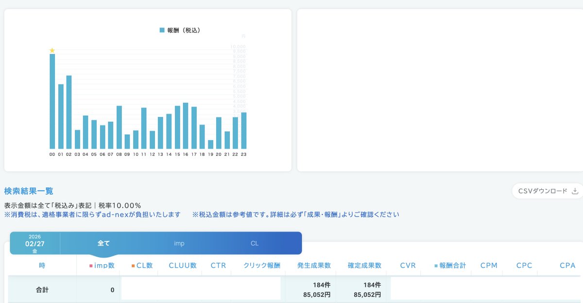 小僧 tweet media