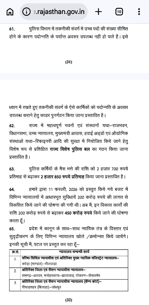 𝓥𝓲𝓻𝓮𝓷𝓭𝓻𝓪 𝓟𝓻𝓪𝓽𝓪𝓹 (वीरेन्द्र प्रताप) tweet media