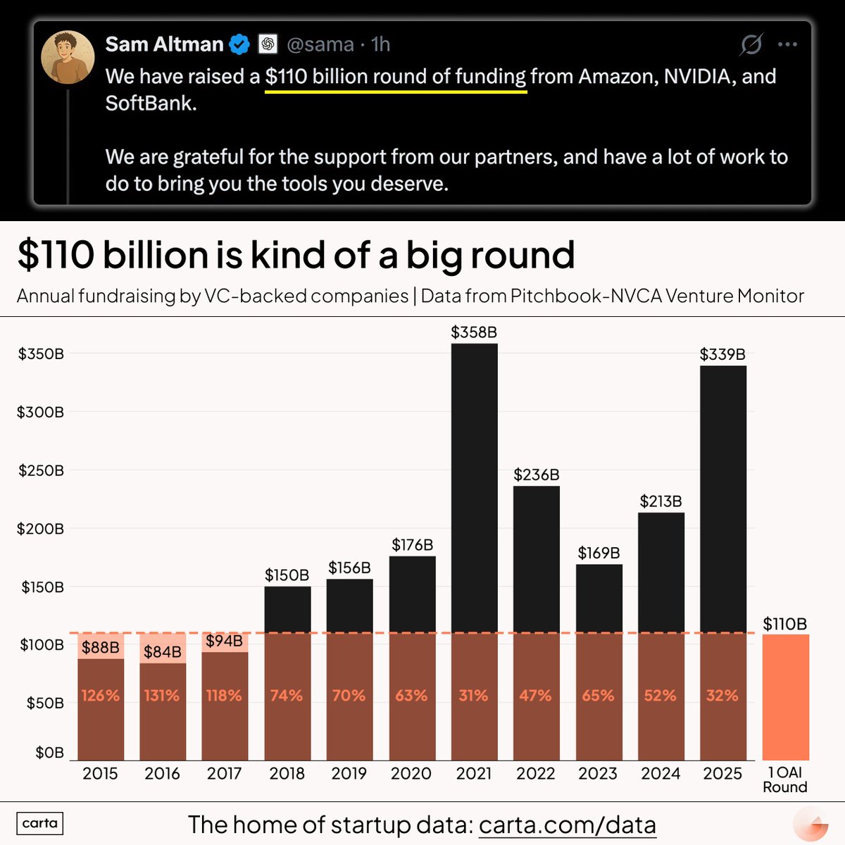 Peter Walker tweet media