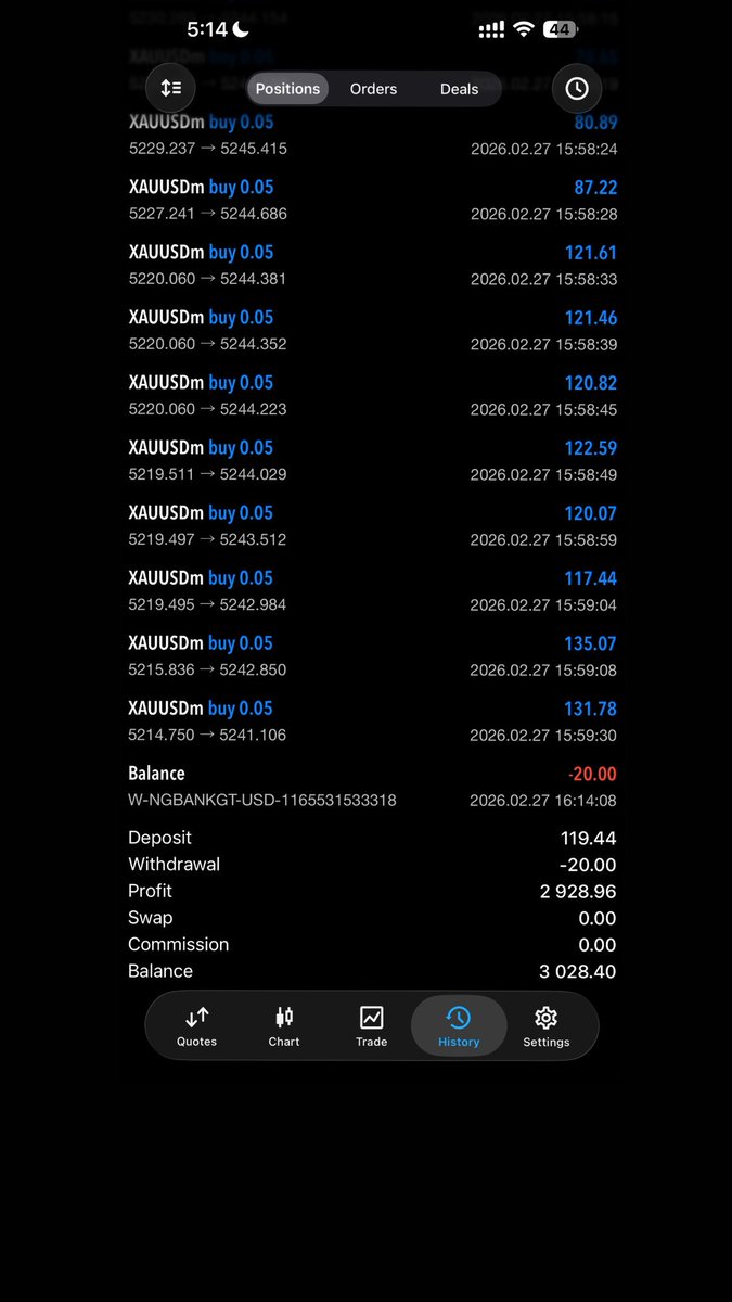 FALCONS FOREX ACADEMY 📈 tweet media