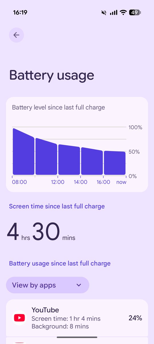 Nobody will ever convince me that the Pixel 10 Pro has bad battery life.