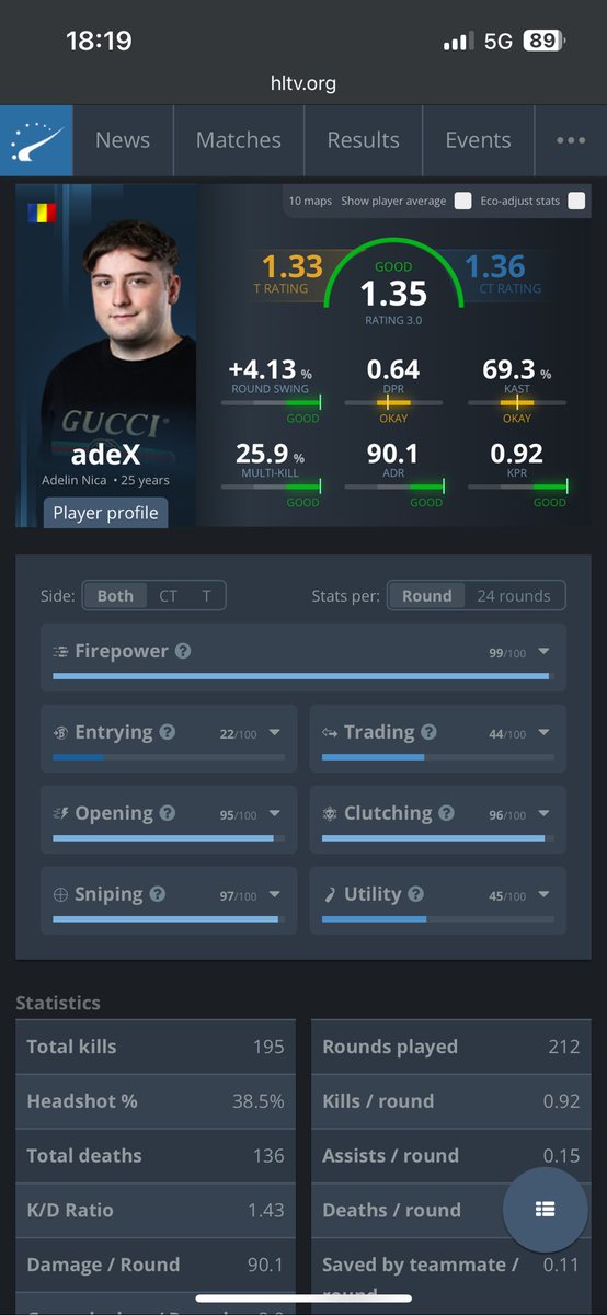 Nica "adeX-" Adelin tweet media