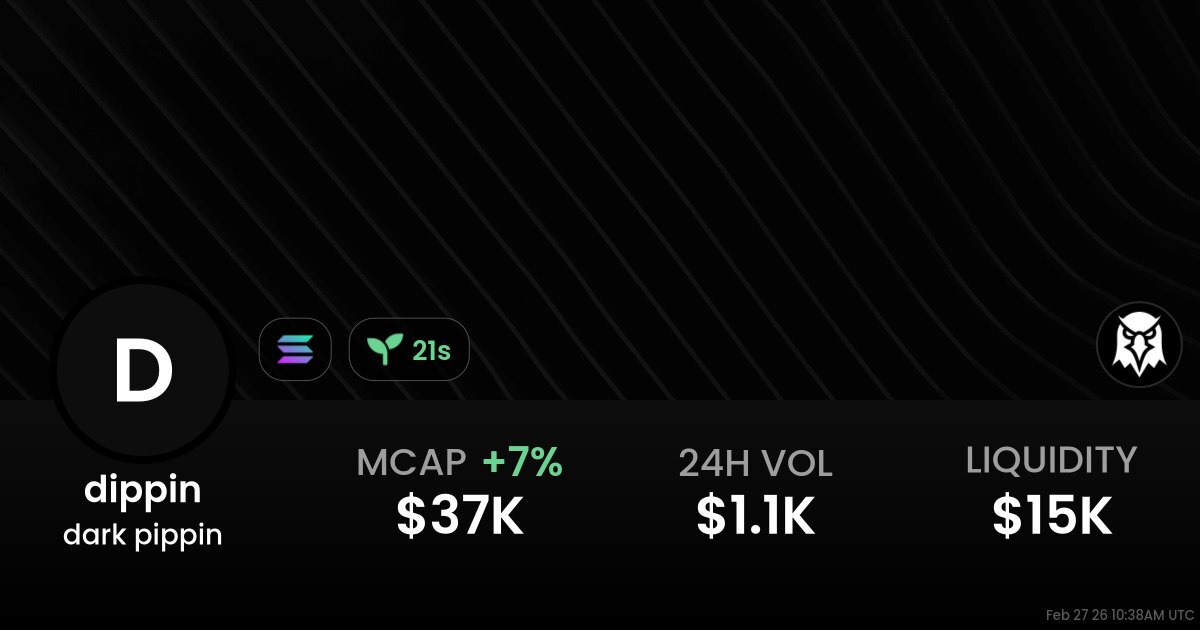 cajhenblubbs's tweet photo. Aped a bag of $DIPPIN here

it’s the alter ego of pippin and good things about the team. I bought this cause a friend told me it's giga. Can be a 1M+ runner. Dyor

https://t.co/bTzqVz4IDE

DzppeRRAjPpvcEE541aTN7Xm8ERjA9nBW8KDawfWpump https://t.co/vMmZt9B3Nn